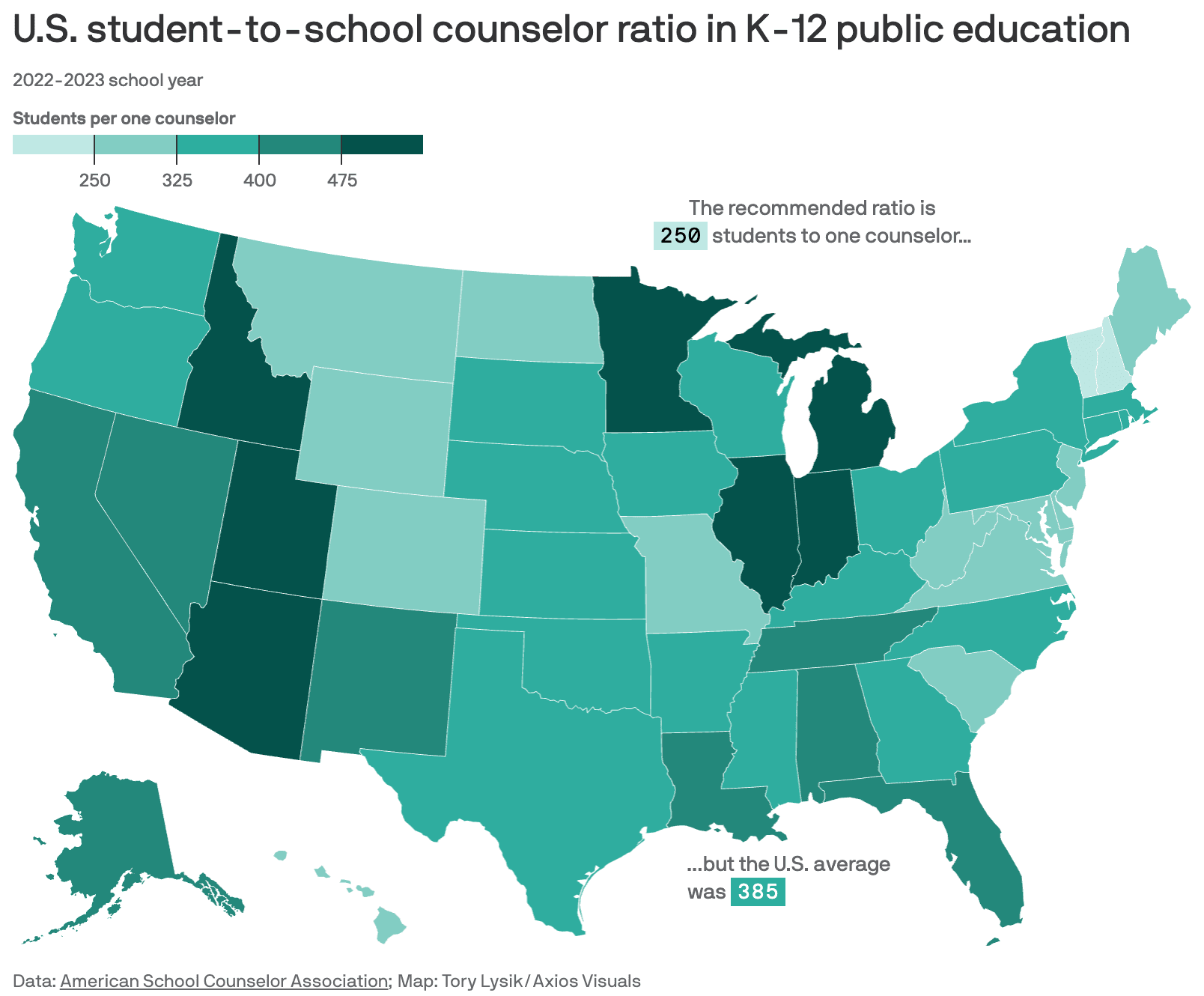 Student to School Counselor Ratio Chart